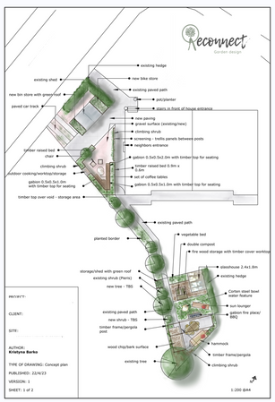 Innovative, lush, family & wildlife friendly residential garden in Edinburgh