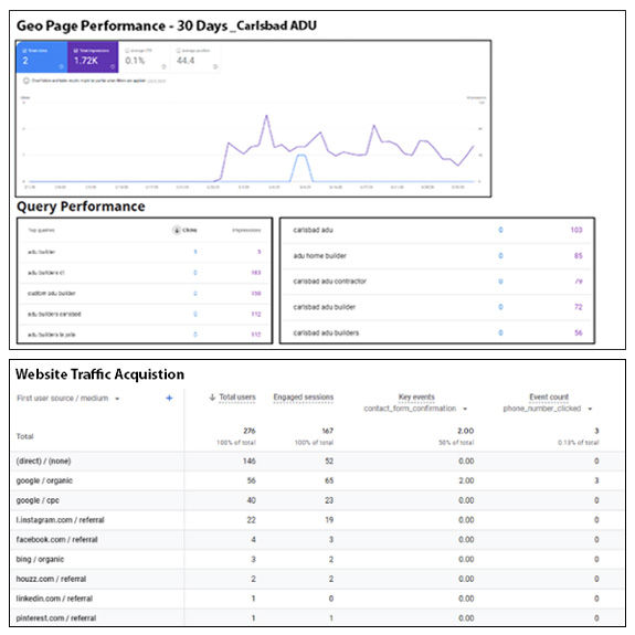 ProPac Website Acquistion.jpg
