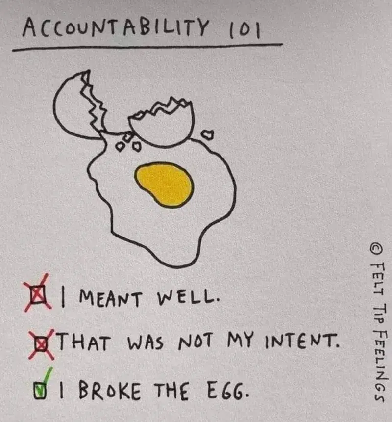 Living Accountably Before God