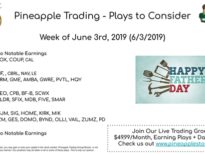 Earnings Week of June 3rd, 2019