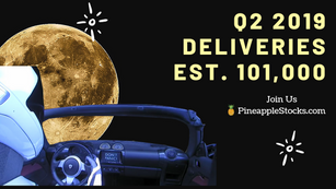 Tesla Q2 Deliveries Will Blow You Away!