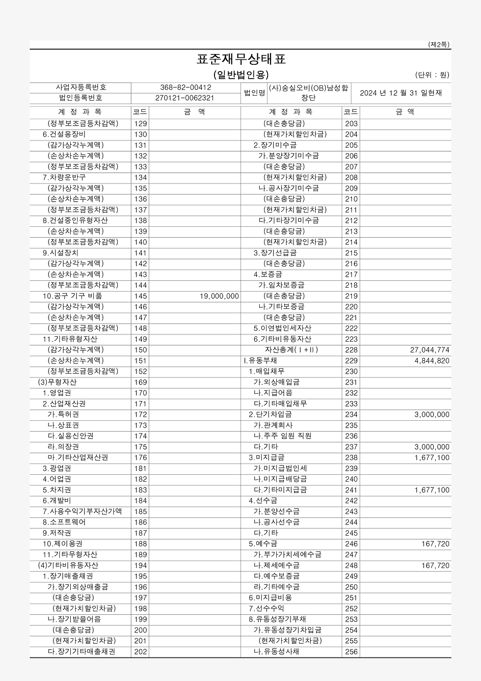 표준재무상태표 (2024)-2