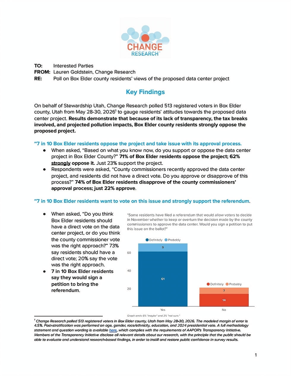 Box Elder County Poll Memo