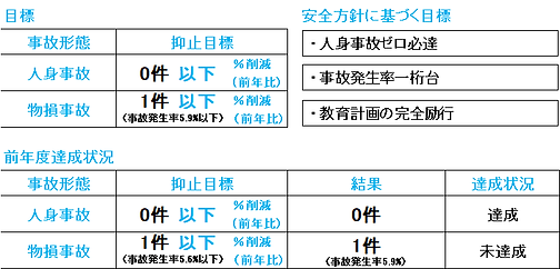 anzen2025_kashiwa3.png