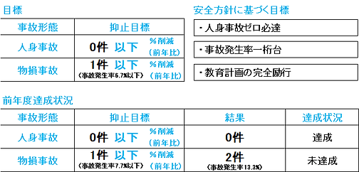 anzen2025_yukuhashi3.png