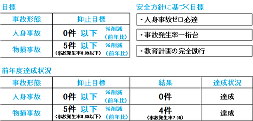 anzen2025_hidaka3.png