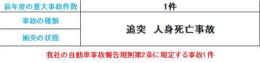 anzen2025_suzuka4.png