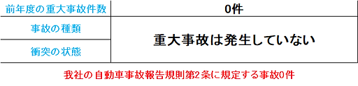 anzen2025_miyoshi4.png