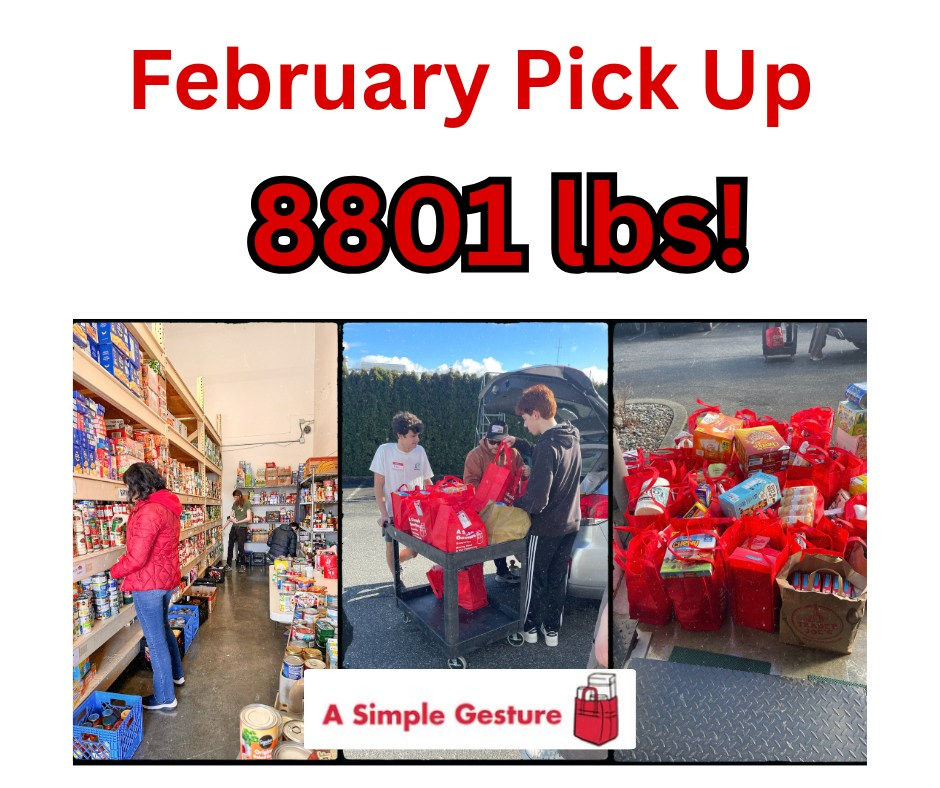 February Pickup Total