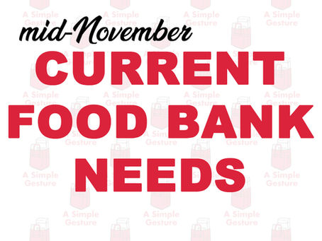 Mid-November Needs