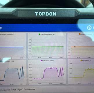 diagnostic displaying graphs