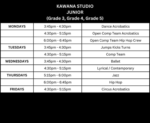 KAWANA JUNIOR AGE GROUP.png