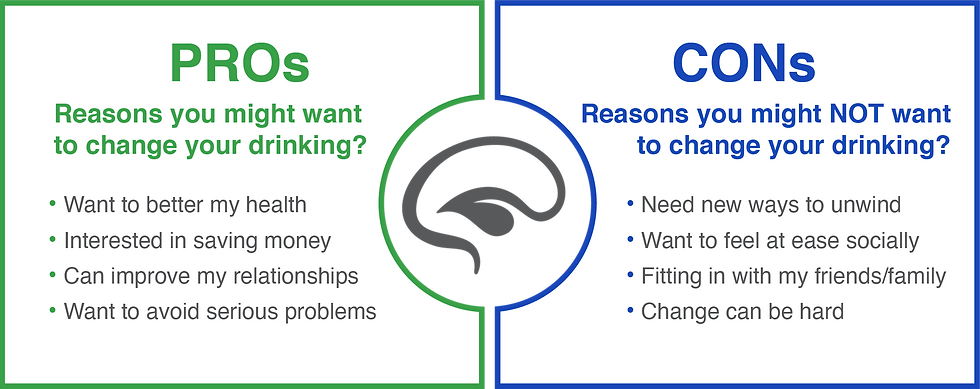 biophiliapartners, cultivatingideas, growingbrands, marvinbowe, Marvin Bowe, kevinbain, Kevin Bain