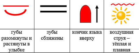 звук л.png