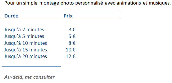 Montage vidéo prix