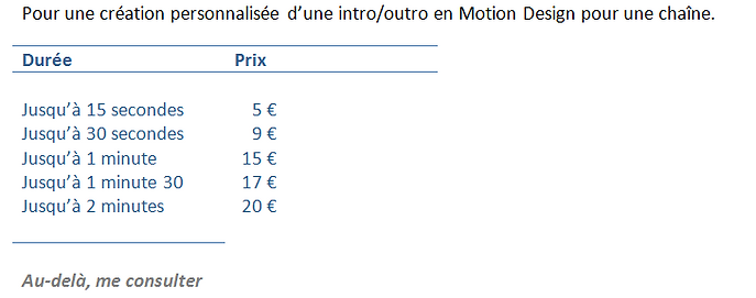 prix motion design