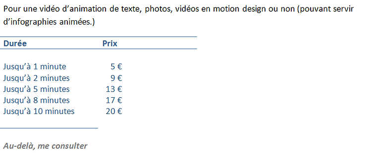 tarif animation vidéo prix
