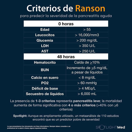 Pancreatitis Aguda - Dr. Cukier 