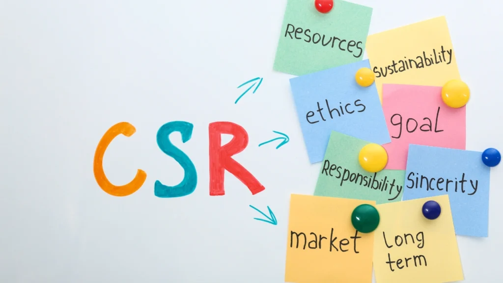 CSR strategy elements