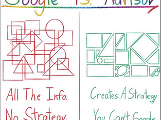 Google vs Financial Adviser