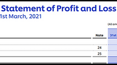 Understanding Presentation & Calculation of Revenue Figures in Financial Statements Part 1