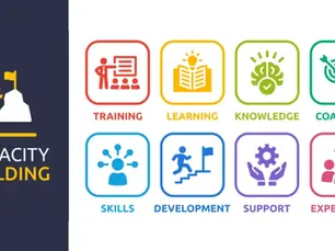 What are the Powerful Benefits of Capacity Building for Your Organization