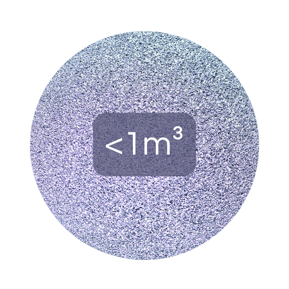 Osmium Quantity