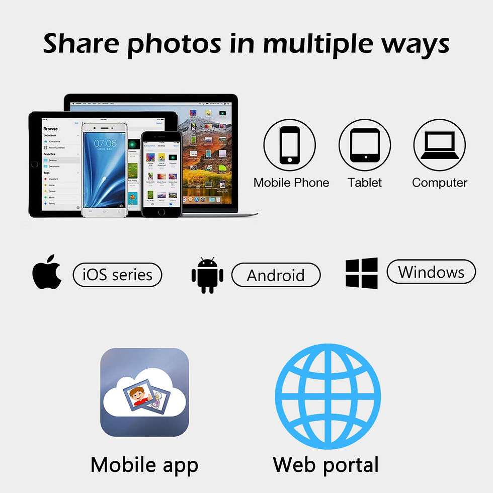 Thumbnail: Latest G3 19-inch Wi-Fi Cloud Frame CPF1907