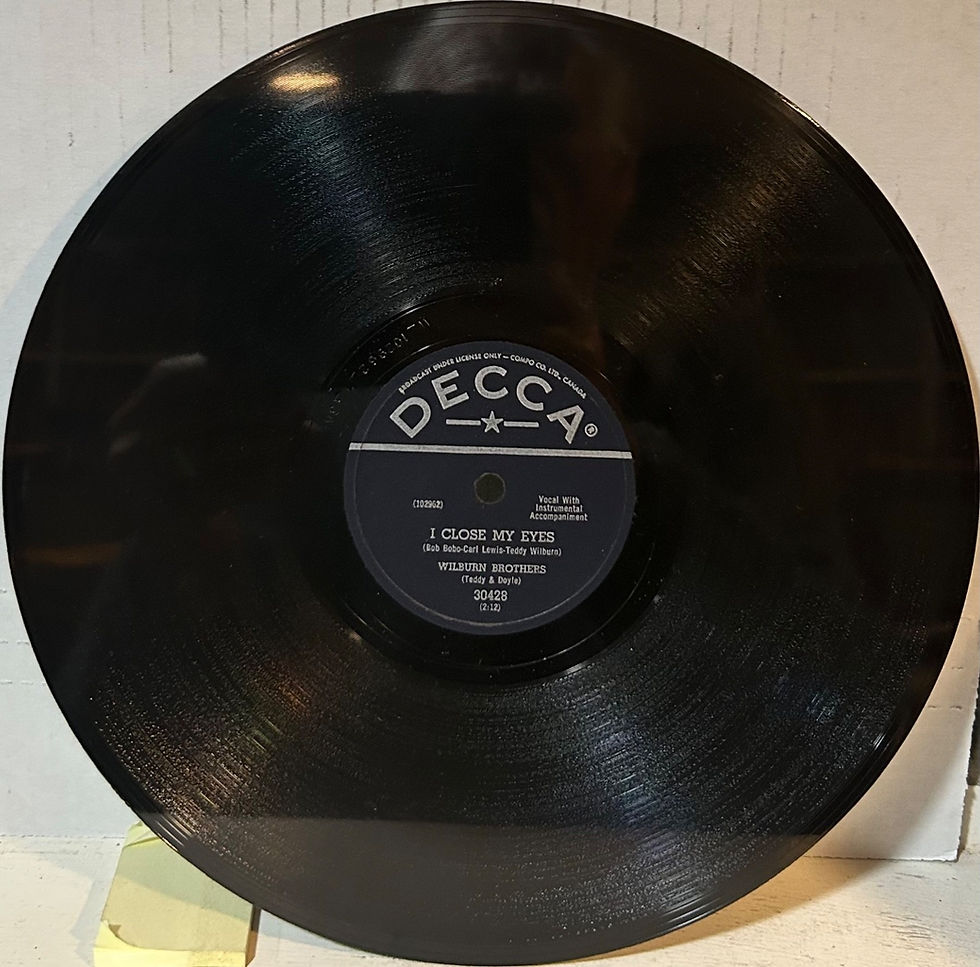 Thumbnail: WILBURN BROTHERS DECCA 30428 I Got Over The Blues/I Close My Eyes