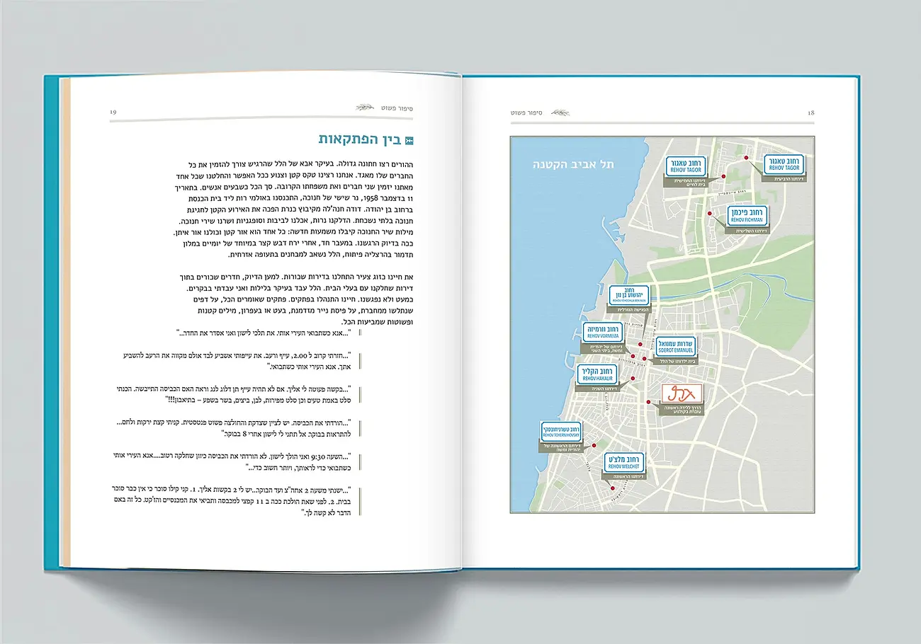 ספר משפחה, תל אביב