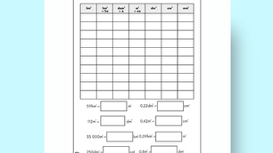 maateenheden omzetten: basis