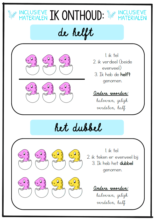 De helft en het dubbel (tot 10, tot 20 en door elkaar) De helft en het dubbel (tot 10, tot 20 en door elkaar)