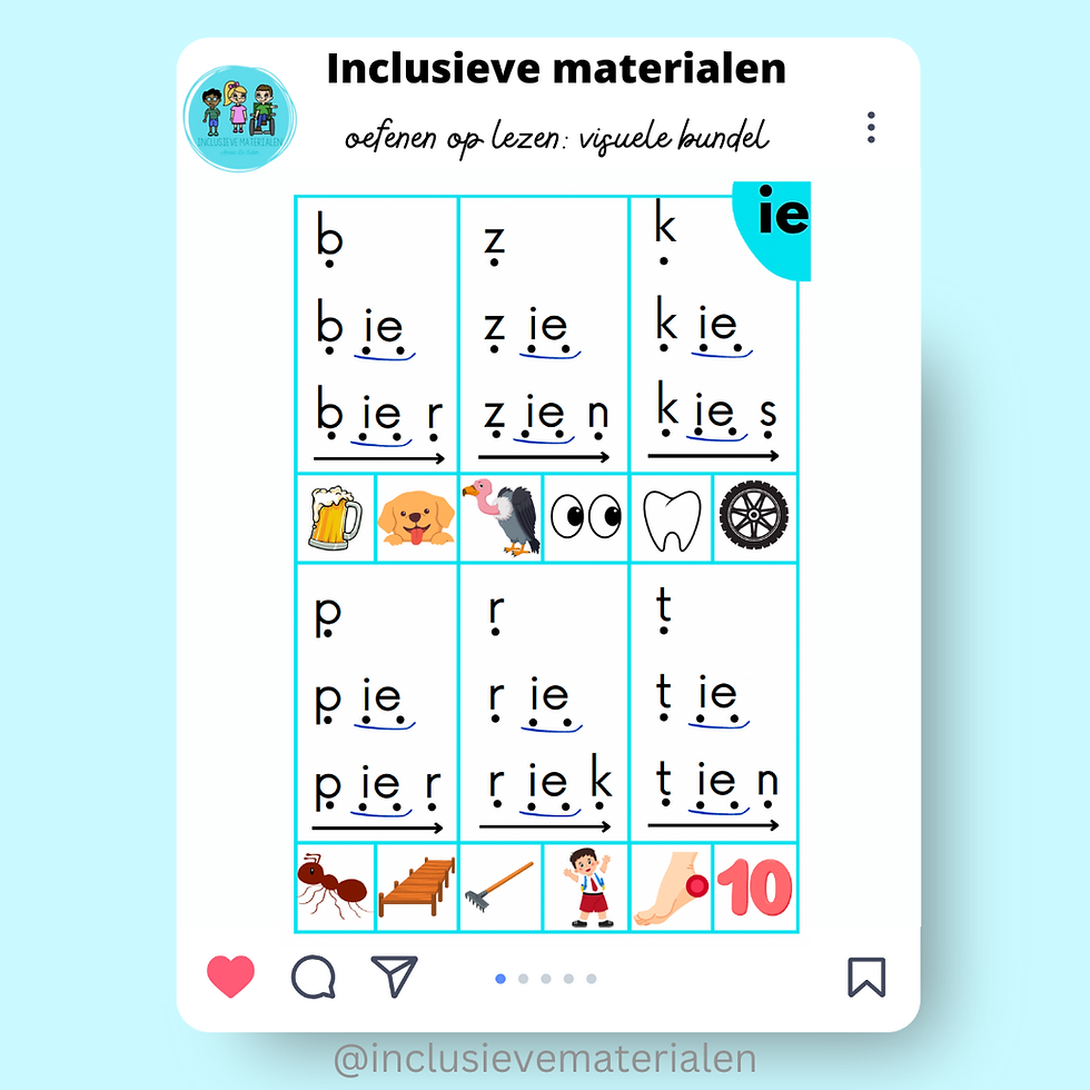 Thumbnail: Lezen: visuele bundel