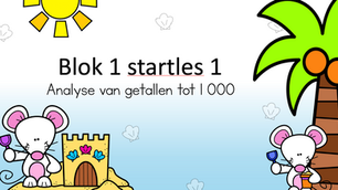 Interactieve PowerPoints rekenen - 4de leerjaar