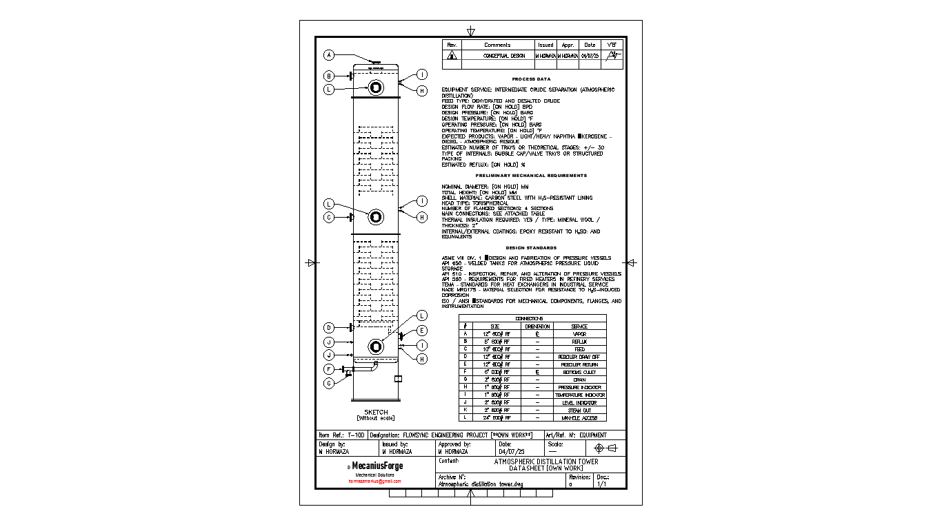 ATMOSPHERIC DISTILLATION TOWER - DATASHEET BY MARKUS HORMAZA