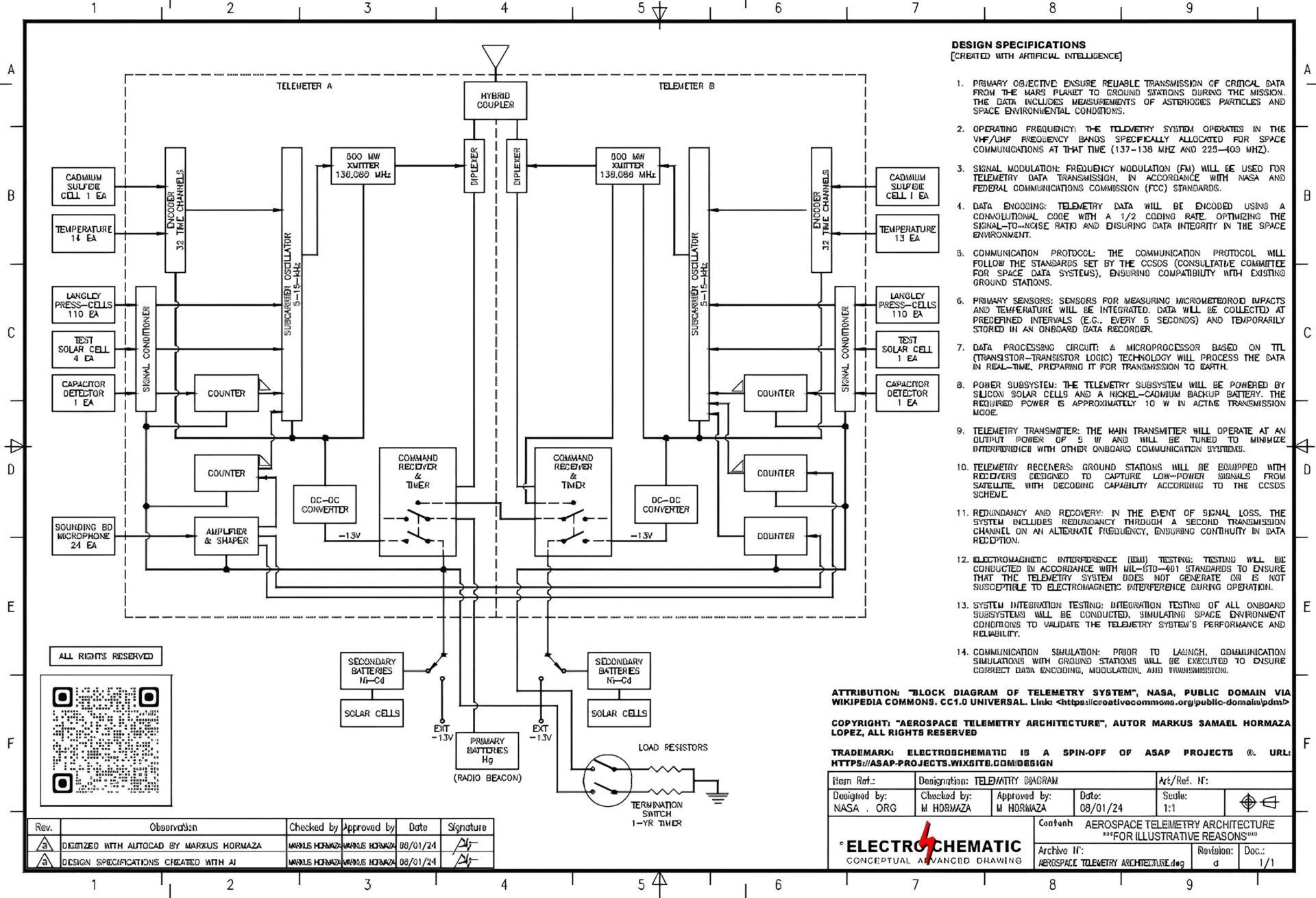 DIAGRAMAS ELÉCTRICOS POR MARKUS HORMAZA