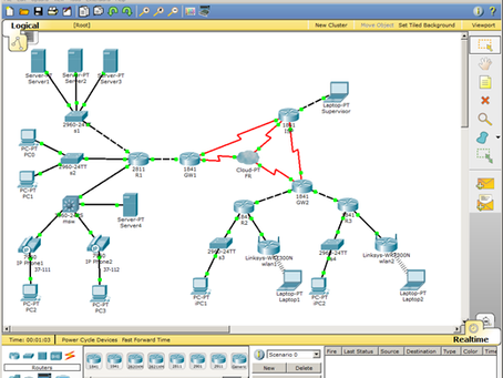 Full Cisco Packet Tracer 6.0.1 For Zip License Windows X64 Torrent Latest