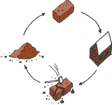 02_Circulaire.png