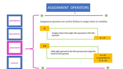 Videos: CS/IP | Cs Ip Ai