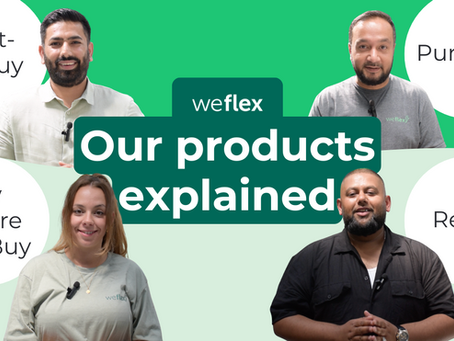 Our products explained