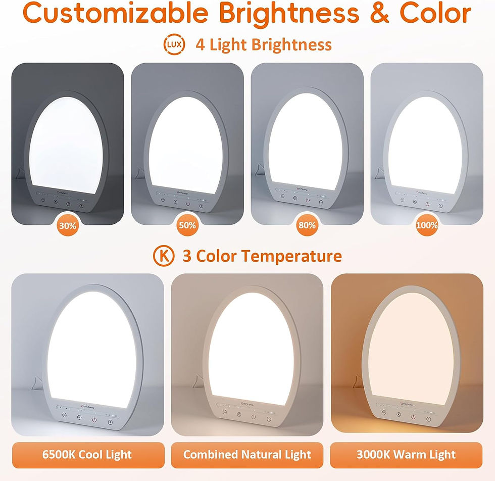 Thumbnail: Comfytemp SAD Light Therapy Lamp 10000 Lux 3 Colours 4 Brightness Timer