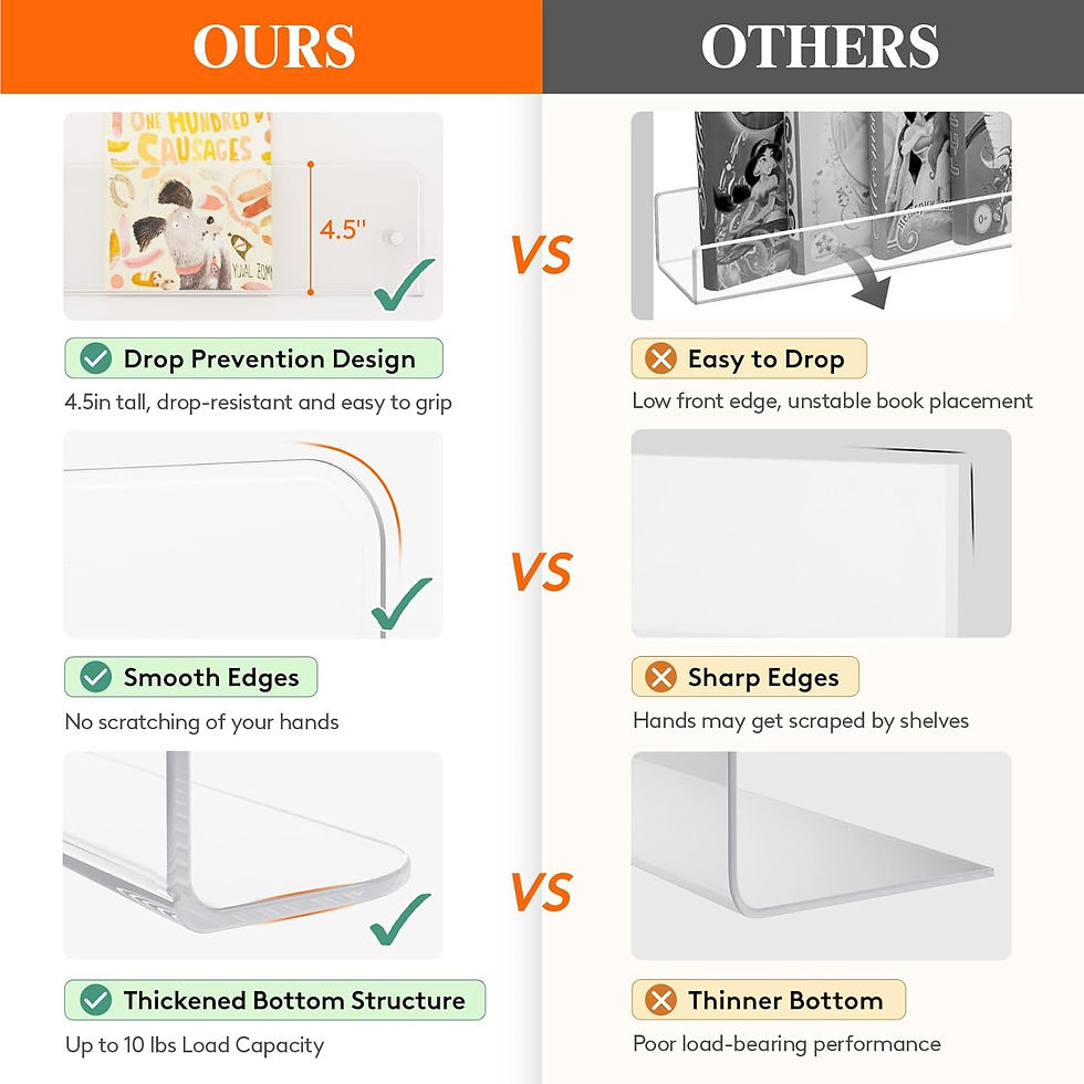 Thumbnail: Set of 4 Clear Floating Wall Shelves Magazine Rack Kids Book Display