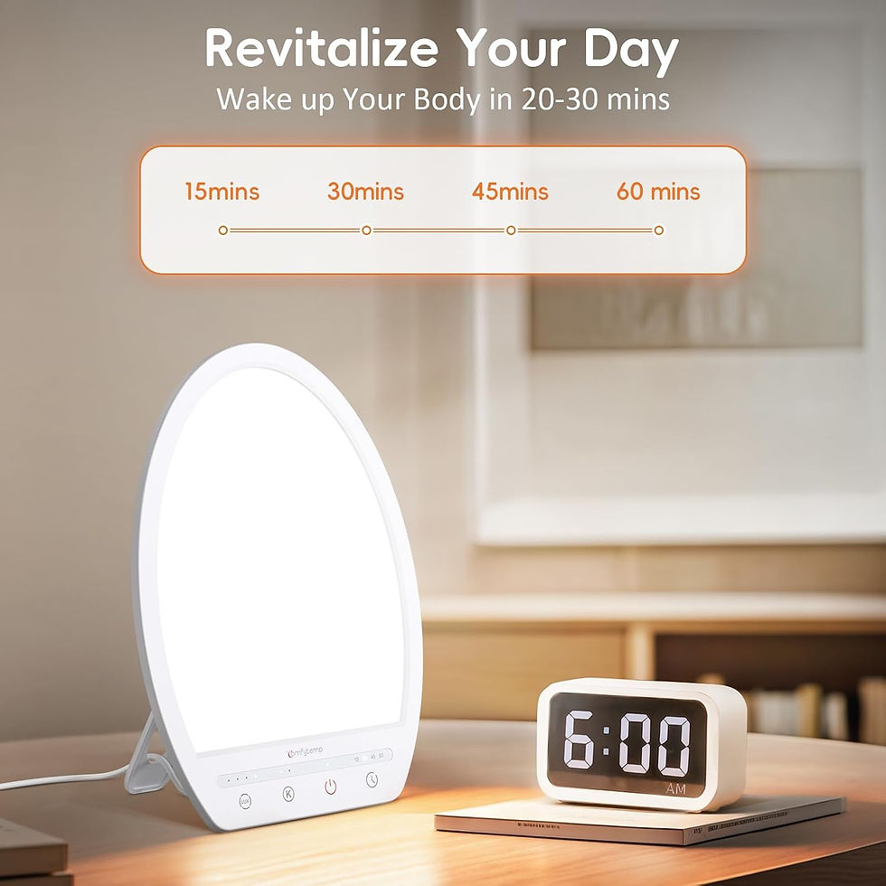 Thumbnail: Comfytemp SAD Light Therapy Lamp 10000 Lux 3 Colours 4 Brightness Timer
