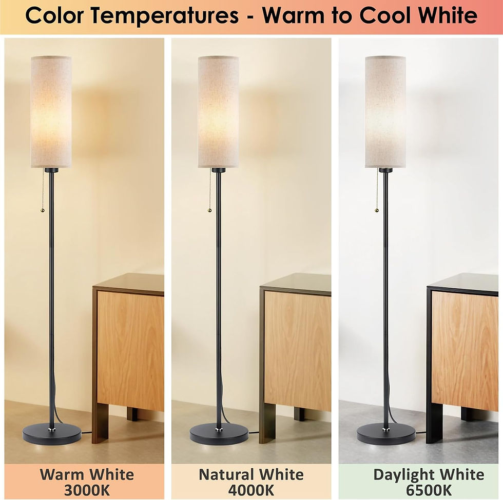 Thumbnail: Floor Lamp Linen Standing Lamp with Pull Chain Switch 3 Colour Temperatures