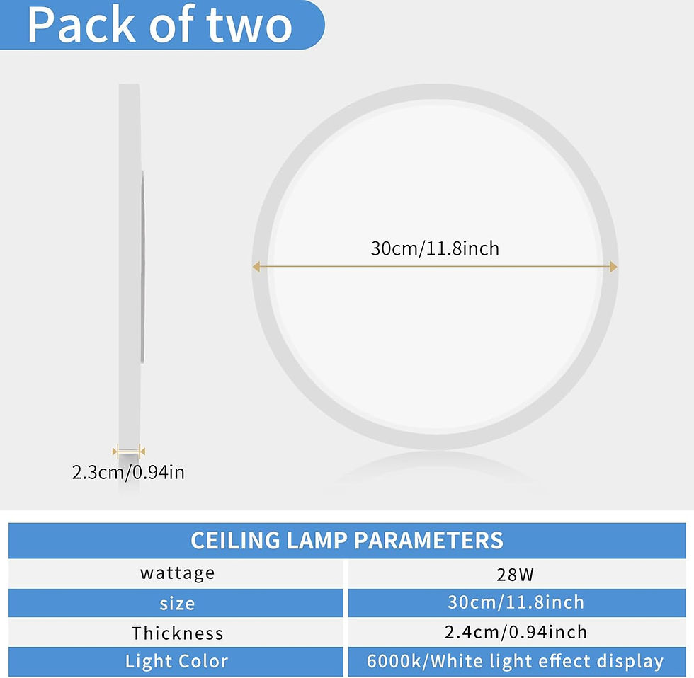 Gralley's Home Deals