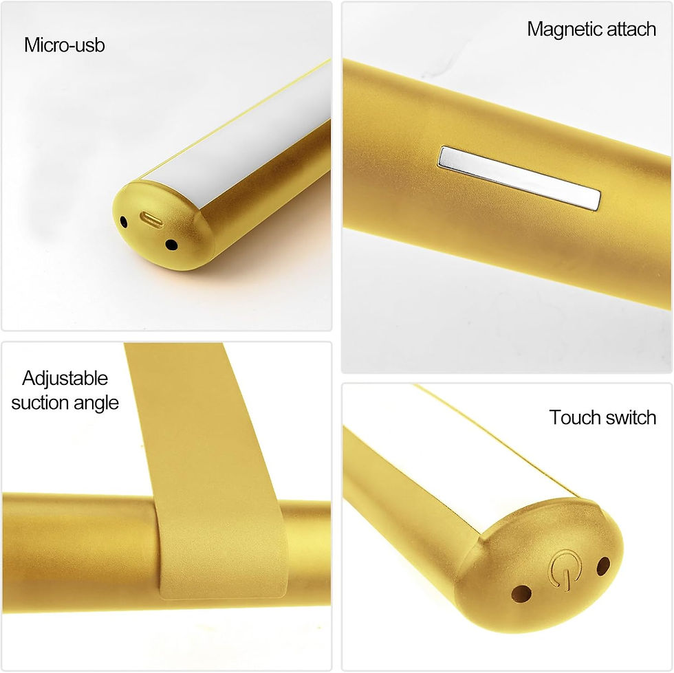 Thumbnail: rechargeable light