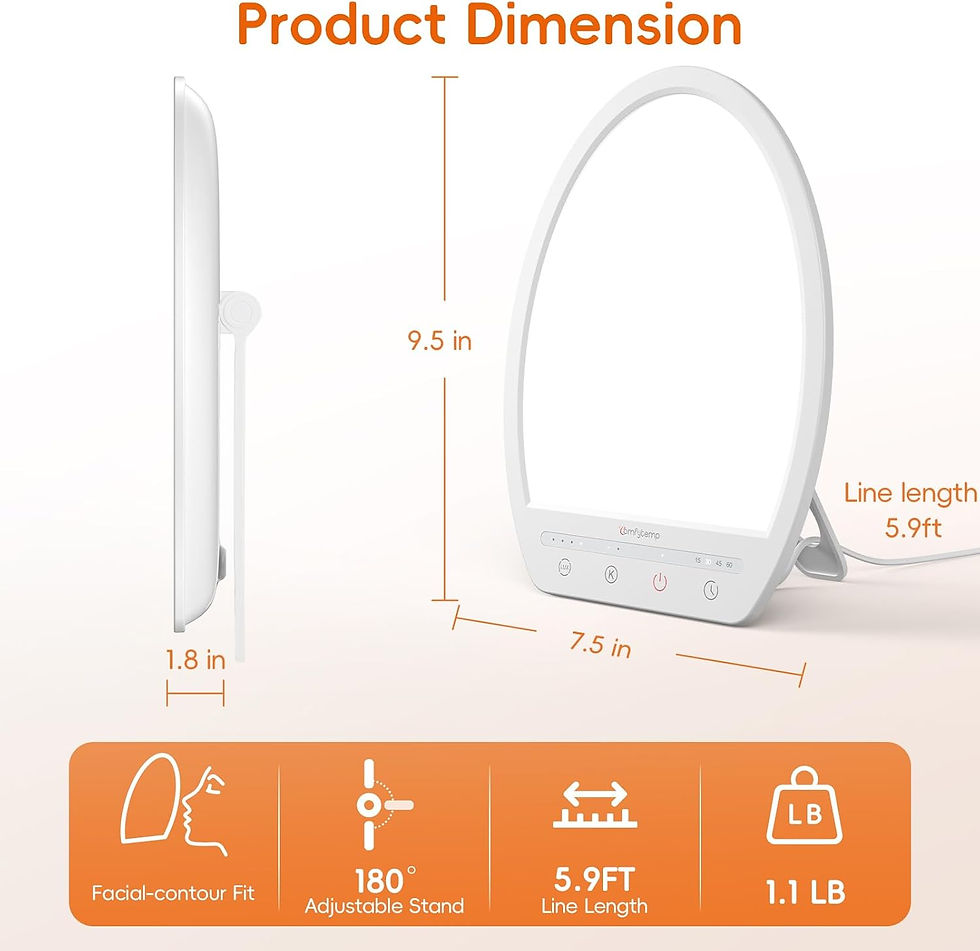 Thumbnail: Comfytemp SAD Light Therapy Lamp 10000 Lux 3 Colours 4 Brightness Timer