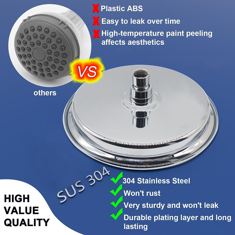Thumbnail: Large Round Rainfall Shower Head Chrome Stainless Steel 228mm