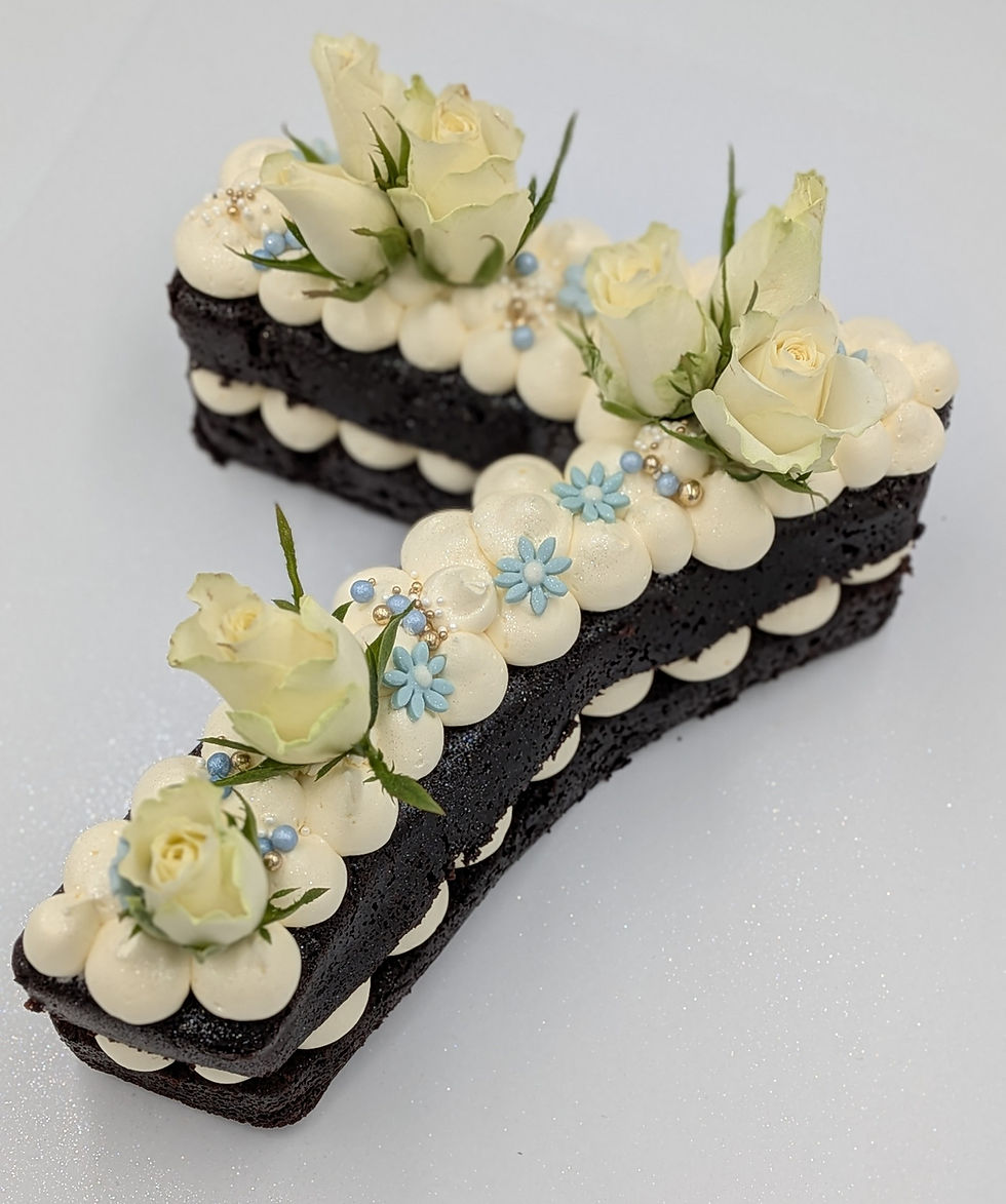 Thumbnail: Naked Number Cake