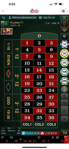 AE Sexy Live Roulette | WINBOX.ONE
